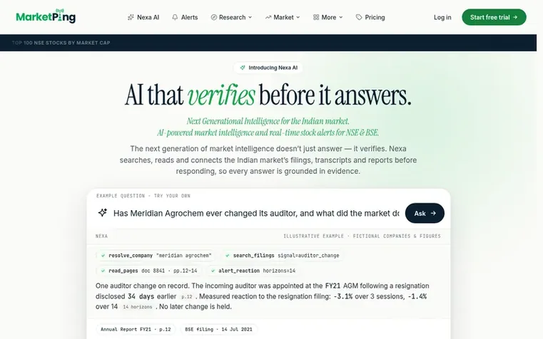 Screenshot of the MarketPing homepage