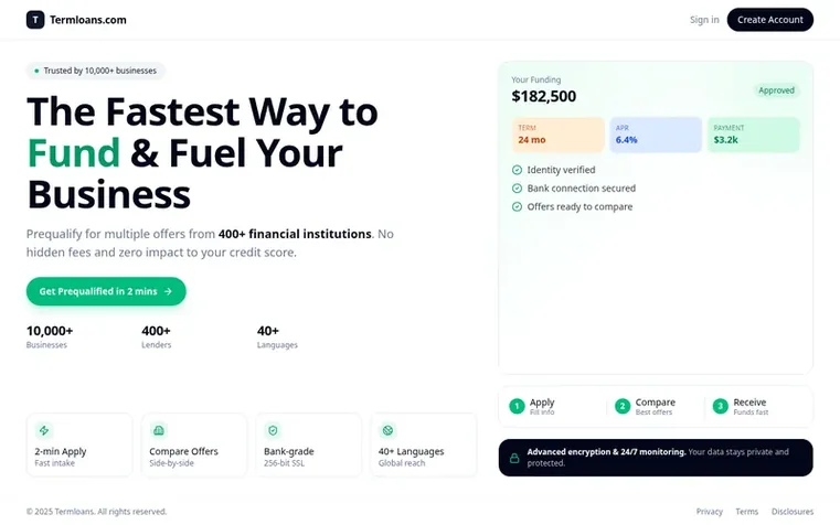 Screenshot of the TermLoans homepage