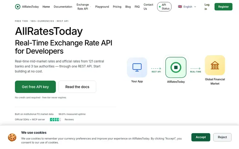 Screenshot of the AllRatesToday homepage