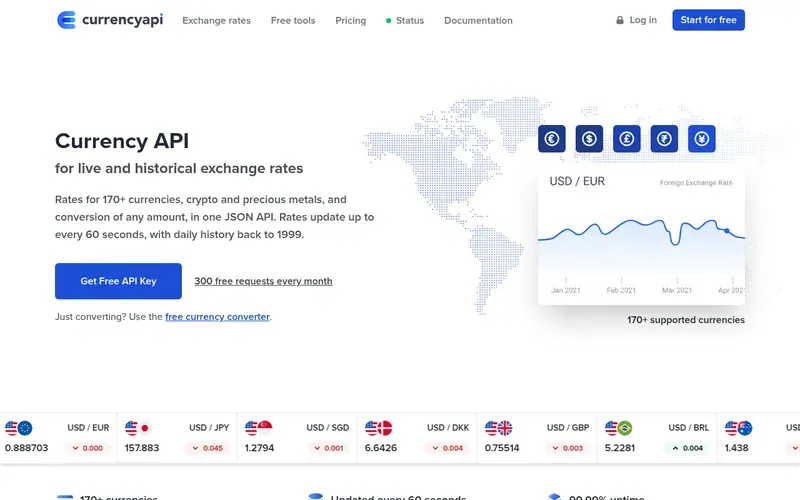 Screenshot of the currencyapi.com homepage