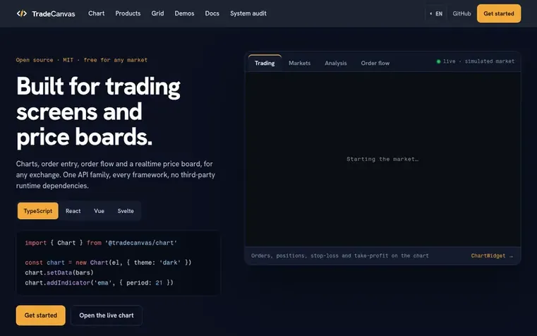 Screenshot of the TradeCanvas homepage