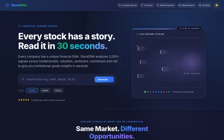 Screenshot of the StockDNA homepage
