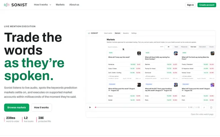 Screenshot of the Sonist homepage